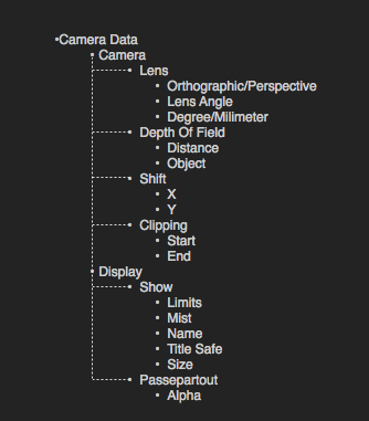 Dev wcamp properties 03.png