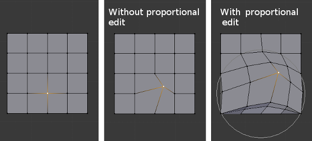 Doc Ja 2 6 Manual 3d Interaction Transform Control Proportional Edit Wiki