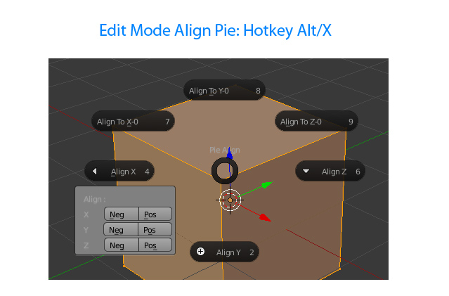 Edit mode align pie.jpg