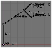 Doc Ja 2 6 Manual Rigging Posing Editing Wiki