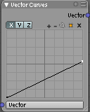 Manual-Node-Vector.png
