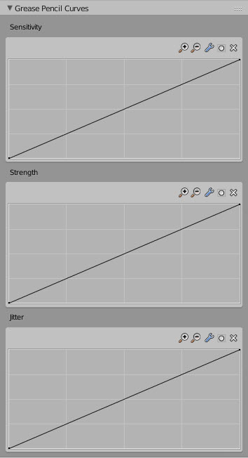 Dev-gp-curves.jpg
