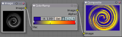 Manual-Compositing-ColorRamp Colorize.png