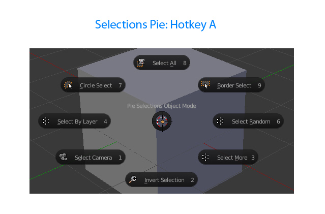 Selections pie.jpg