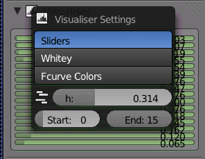 Visualiser Panel Options