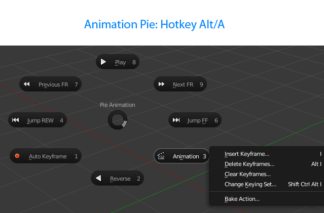Animation pies.jpg