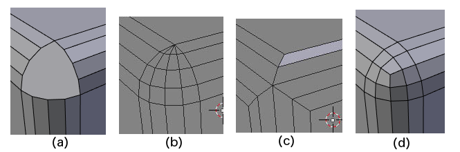 Dev Source Modeling Bevel Wiki