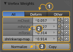 Doc Ja 2 6 Manual Modeling Meshes Vertex Groups Weight Edit Wiki