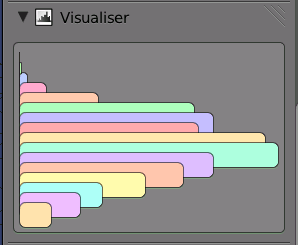 FCurve Colours Visualiser