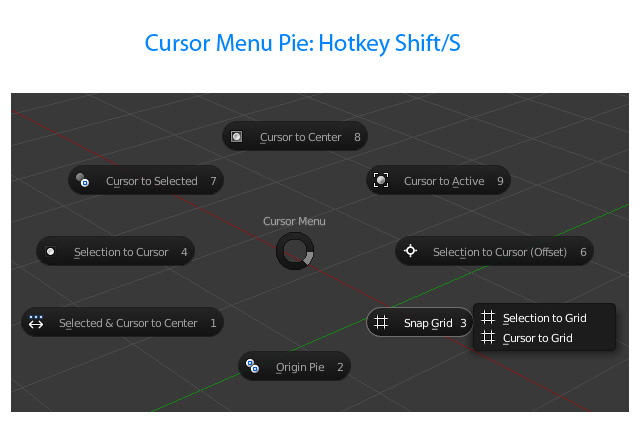 Cursor menu pie.jpg
