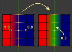 Doc Ja 2 6 Manual Modeling Meshes Vertex Groups Weight Paint Tools Wiki