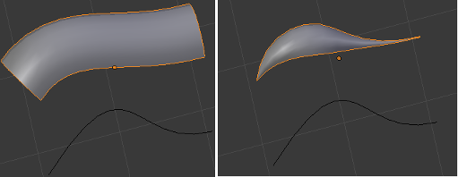 Doc Ja 2 6 Manual Modeling Curves Wiki