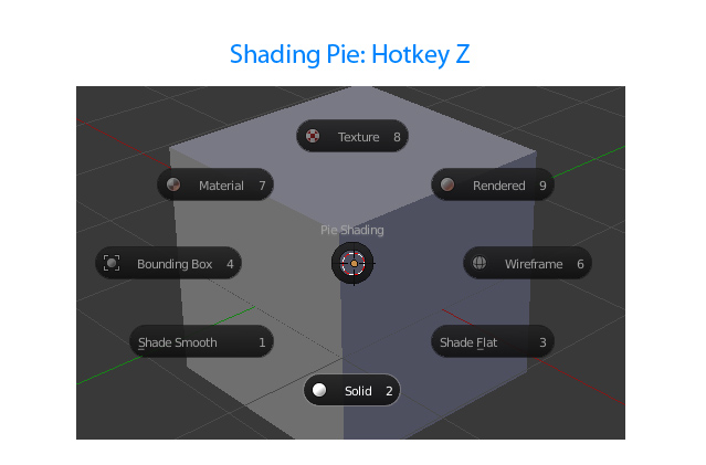 Shading pie.jpg