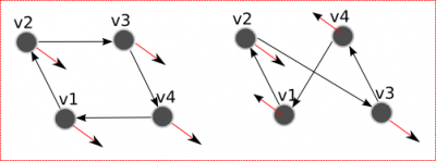 Cross product.png