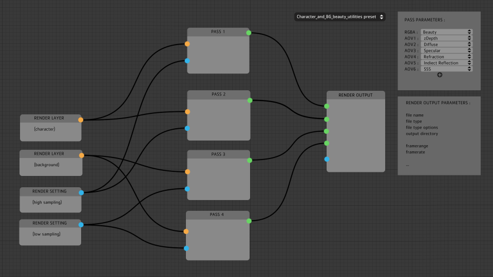 Nodebased renderpass v2.png