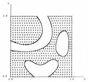 Uniform Grid