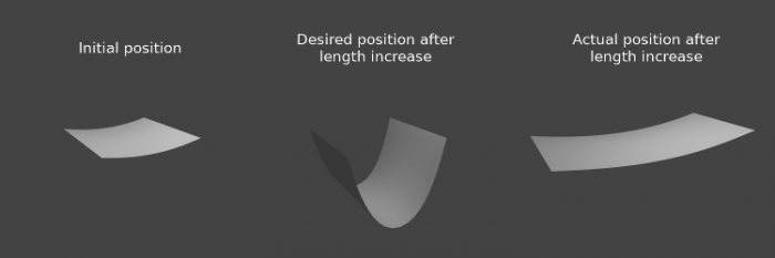 Cloth dynamic mesh with pinning.png