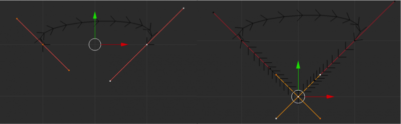 Closing the same curve