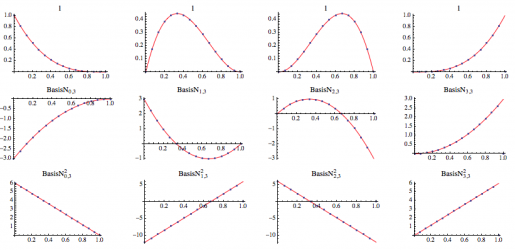 Bspline basis.png