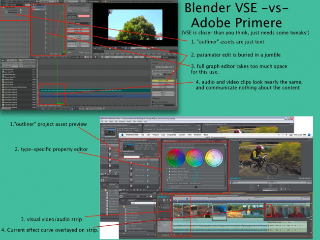 Blender vse vs primere.jpg