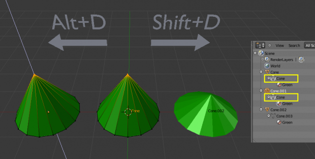 Doc Ja 2 6 Manual Modeling Objects Duplication Wiki