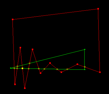 NURBS 2014 difficult obob.png