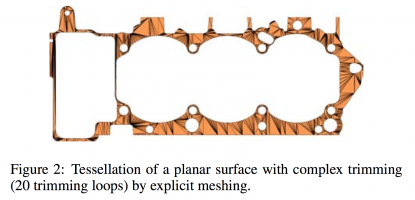 NURBS 2014 complex meshing.png