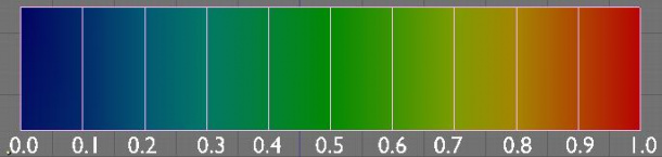 Doc Ja 2 6 Manual Modeling Meshes Vertex Groups Weight Paint Wiki