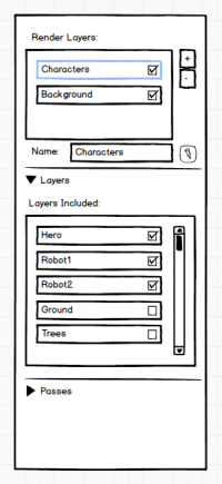 Layer manager in properties editor. Mockup by Paweł Łyczkowski