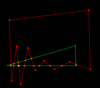 NURBS 2014 difficult obob solved.png