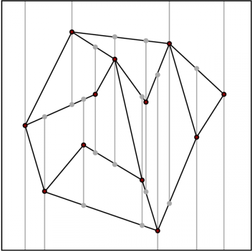 Geom-trapezoidal-decomp.png